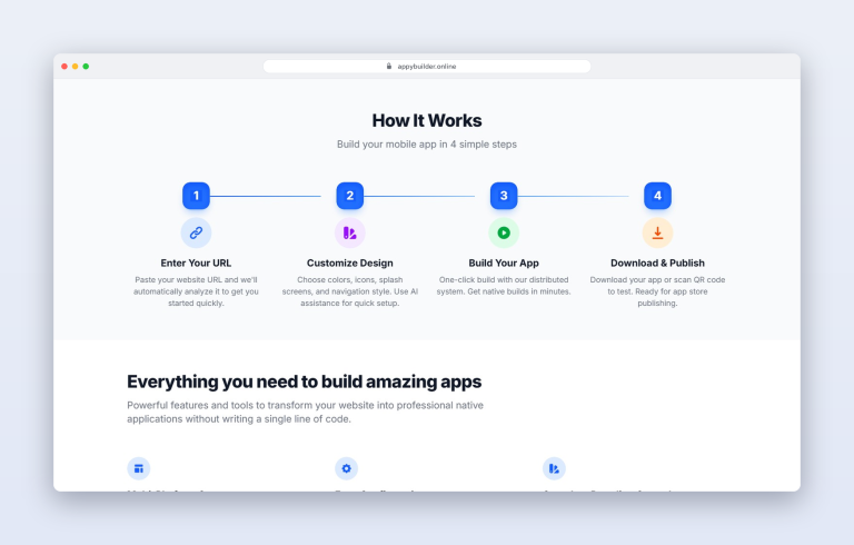 2howitworks